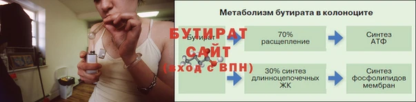 эйфоретик Каменка